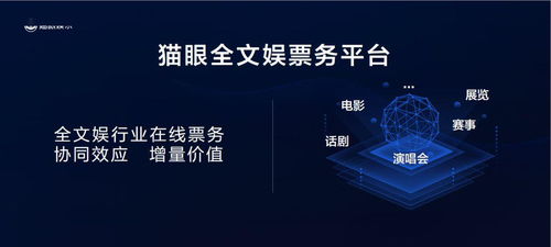 2020年票补或卷土重来 票务代理服务的机遇与挑战